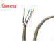 ลวดทองแดงหุ้มฉนวน Cat5E Lan Cable, Cat5E ฉนวน SFTP Cable PE