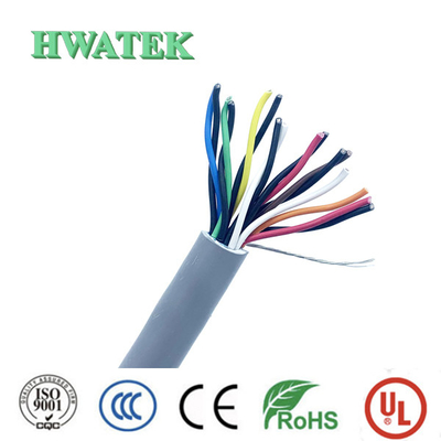 UL20002 TYPE PVC ทองแดงเหล็กกระป๋อง และสายการแพทย์ 4Coax × 30AWG + 4C × 24AWG 80 °C 30V