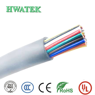 UL 2661 ทองแดงกระป๋อง สายพัดลม 300V PVC น้ํามัน / ยูวีทนทานสาย Jacket