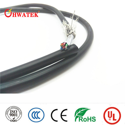 Hwatek 24AWG โรบอตหมุนโล่ สาย 305m Roll