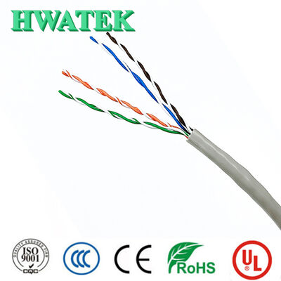 สายไฟฟ้าทองแดงแบบมัลติคอร์หุ้มฉนวน PVC ทนแรงดันไฟฟ้า 1000V พร้อมคุณสมบัติป้องกันสัญญาณรบกวนแม่เหล็กไฟฟ้าและทนน้ำมัน