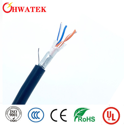 UL 20236 2C x 26AWG กระป๋องและเคลือบเงิน ทองแดงกระจาย เซลล์ TPU เสื้อ RG 179