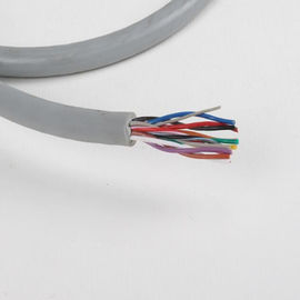 XLPE Jacket ฉนวนหุ้มฉนวน PVC ลวดทองแดงถัก UL21411