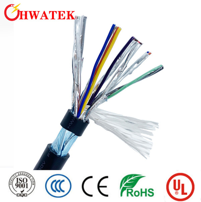 สายเคเบิลแจ็คเก็ตฉนวนพีวีซี UL 2517 Molex Pn 120098559
