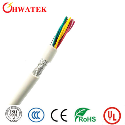 สายเคเบิลแบบยืดหยุ่นของแจ็คเก็ต TPU UL20549 3P X 24AWG + W 300V